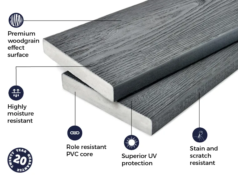 Cladco Nordeck Premium PVC-ASA Woodgrain Effect Decking Board - 3.6m (All Colours)