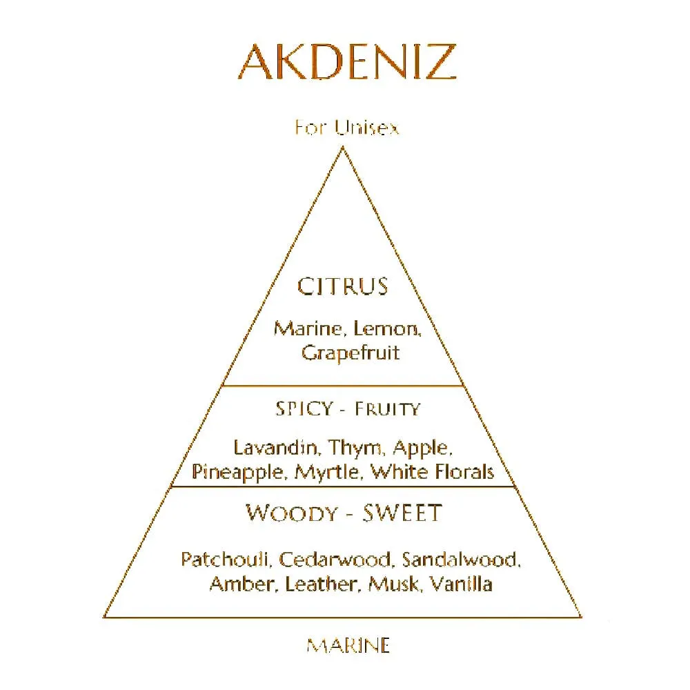 Unique'e Luxury Akdeniz Extrait De Parfum For Unisex